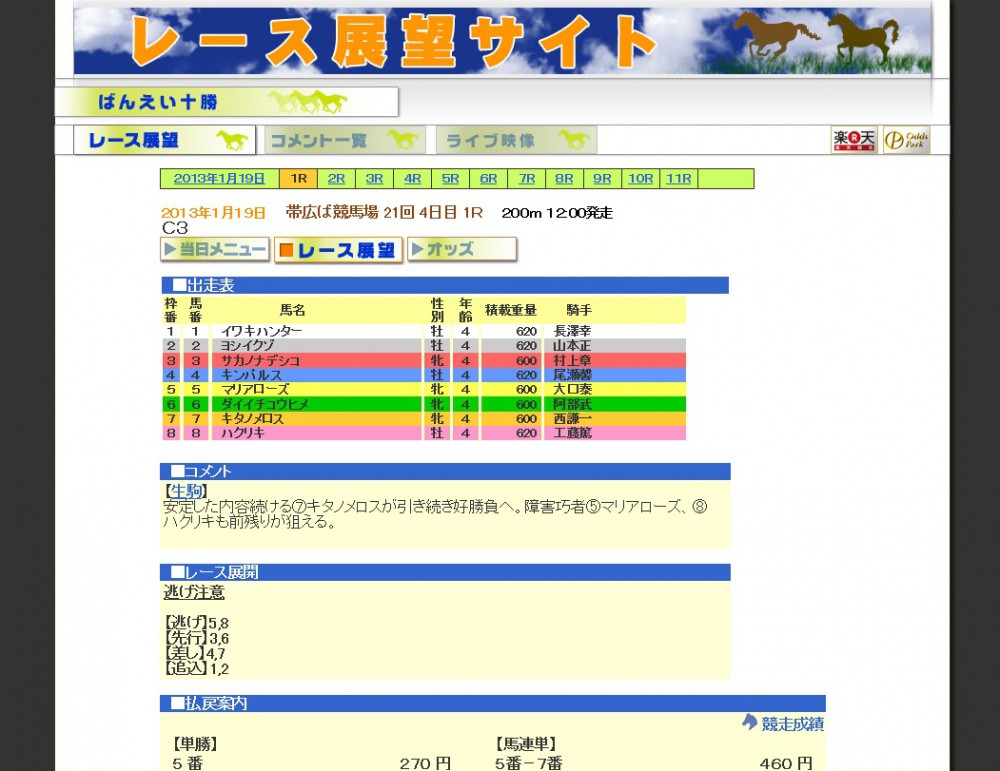 レース展望サイトがおもしろい 公式 ばんえい十勝