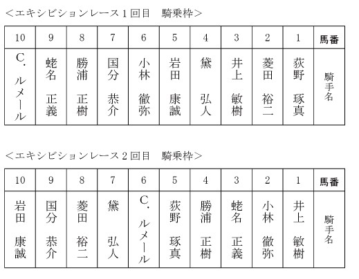 JRAジョッキーDAY | 【公式】ばんえい十勝