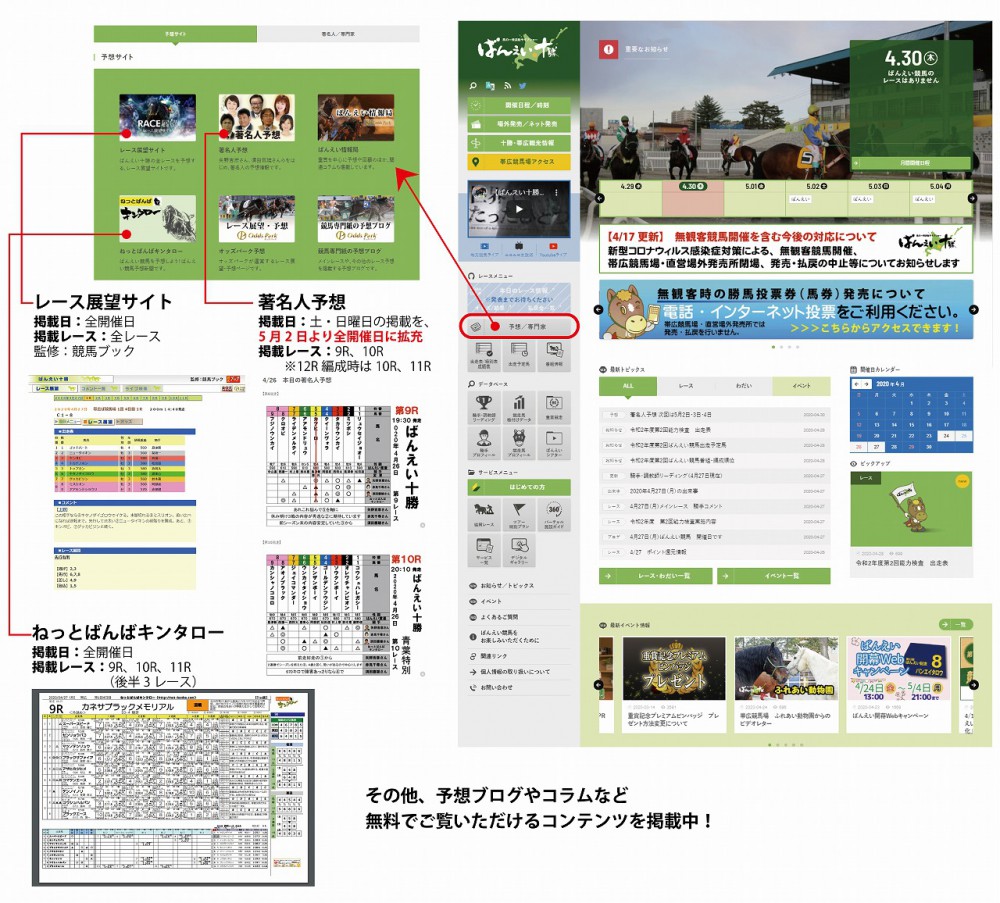 オフィシャルホームページ上の無料予想情報について | 【公式