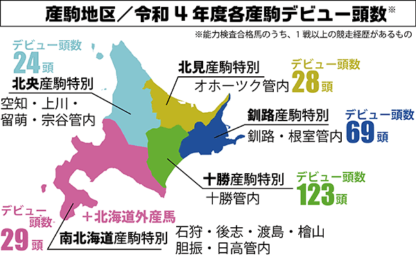 ばんえい甲子園北海道地図イメージ